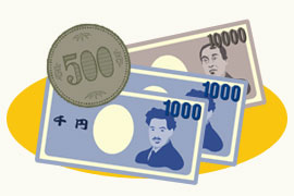 バイク買取の流れ | お支払い